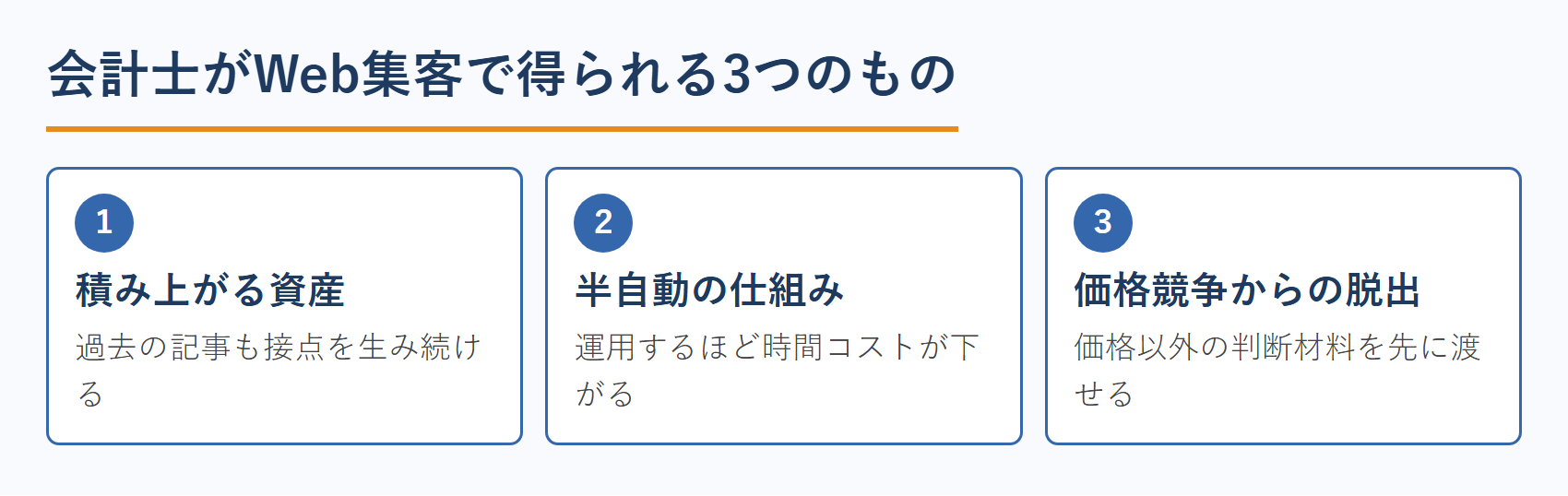 会計士がWeb集客で得られる3つのもの