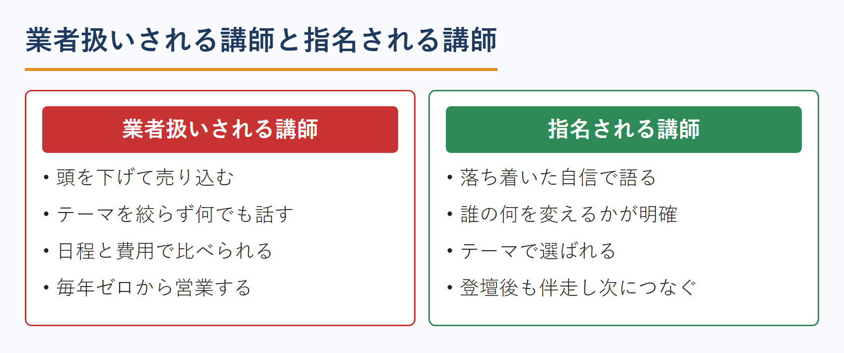業者扱いされる講師と指名される講師