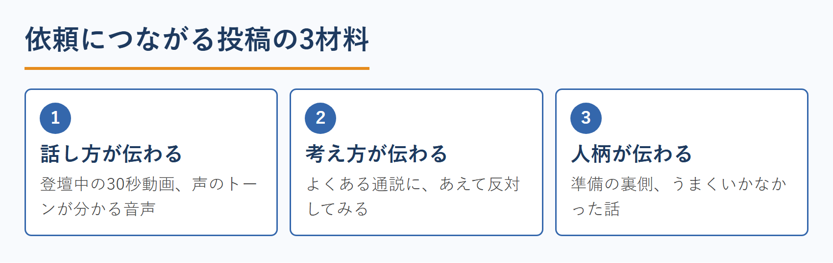 講師のFacebook集客で依頼につながる投稿の3材料