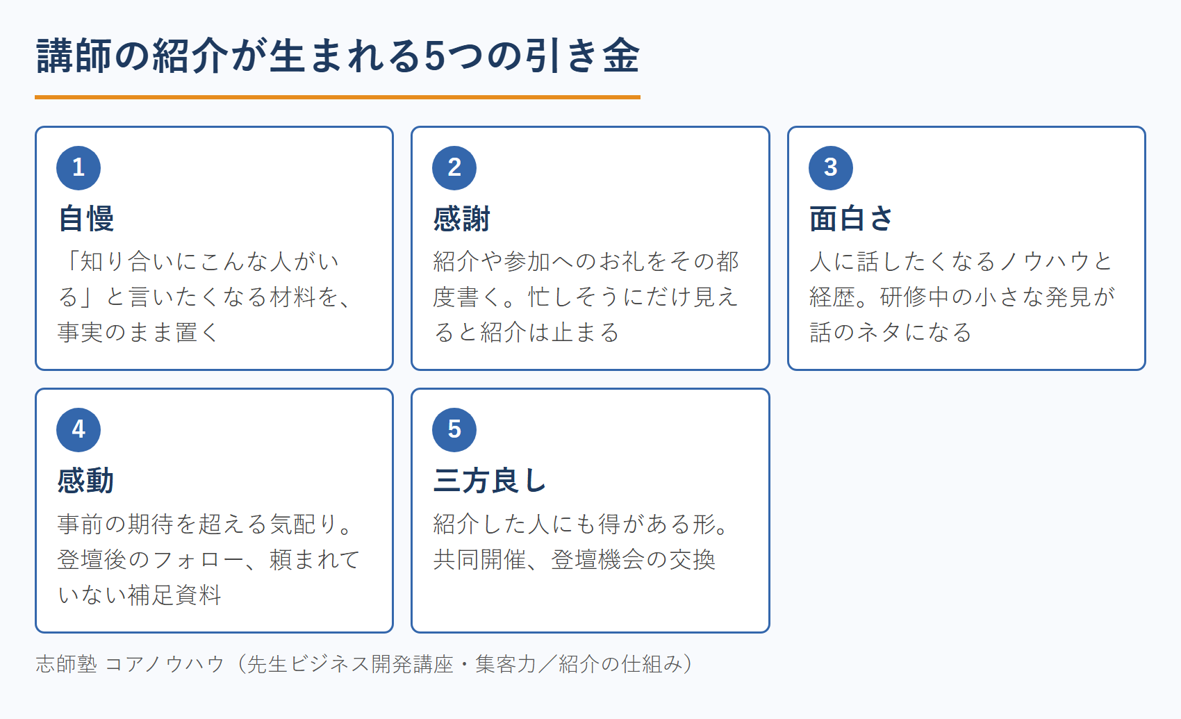 講師の紹介が生まれる5つの引き金