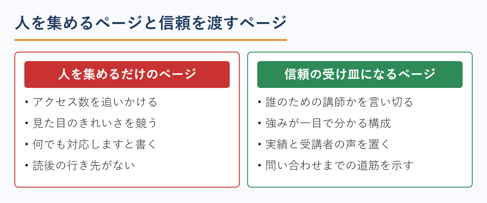 人を集めるページと信頼を渡すページ