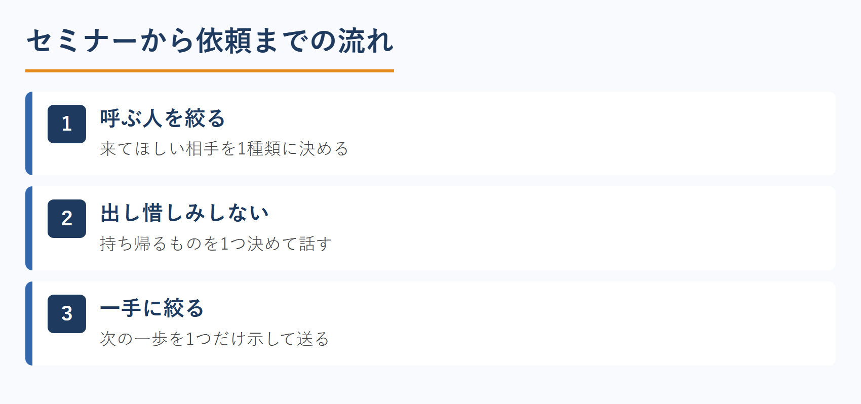 セミナーから依頼までの流れ