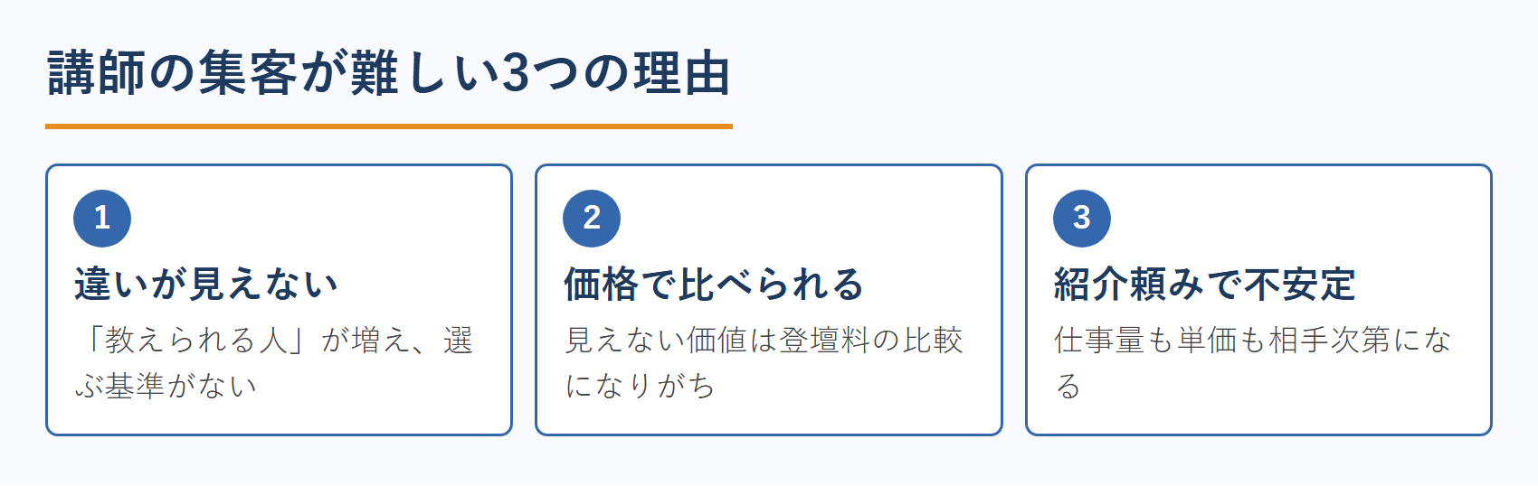 講師の集客が難しい3つの理由