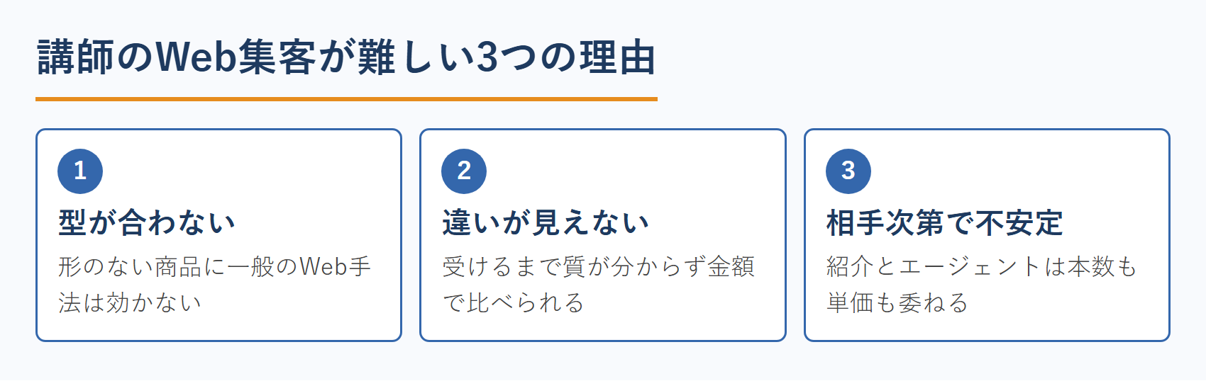 講師のWeb集客が難しい3つの理由