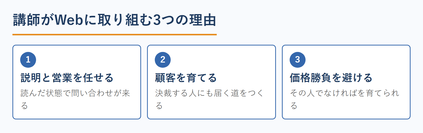 講師がWebに取り組む3つの理由