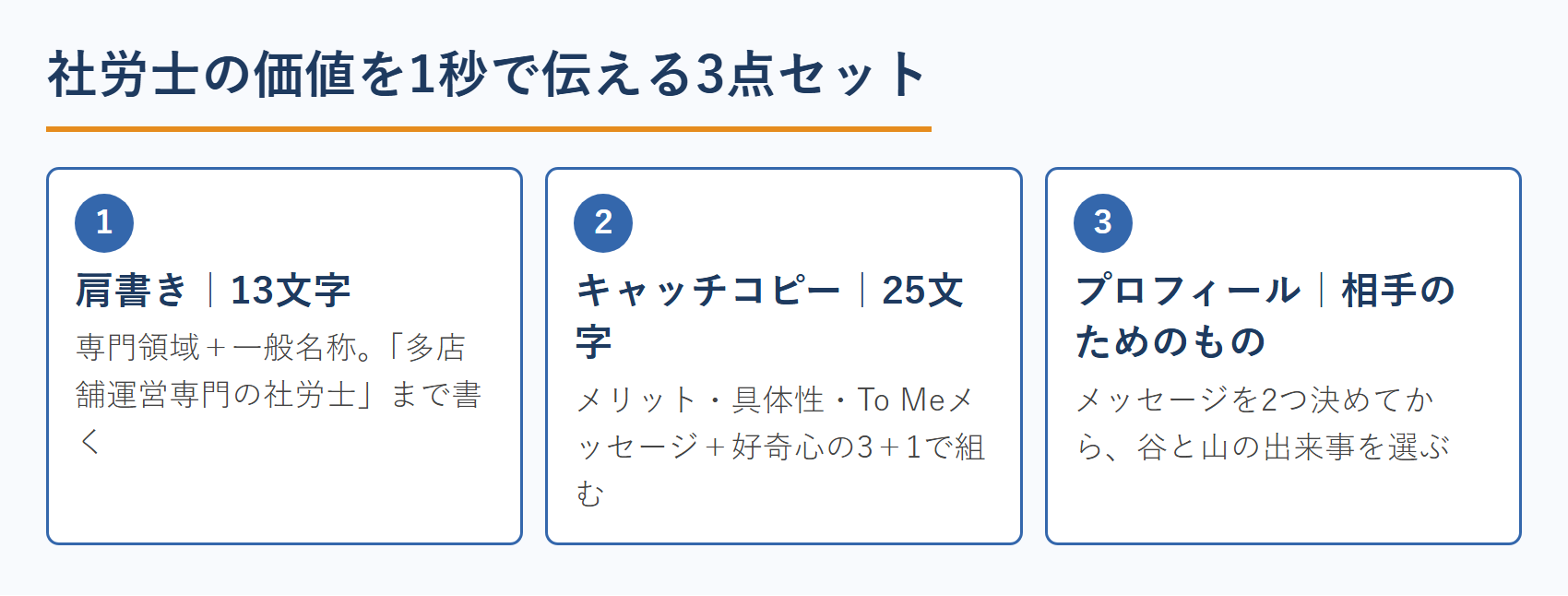 社労士の価値を1秒で伝える3点セット(肩書き・キャッチコピー・プロフィール)
