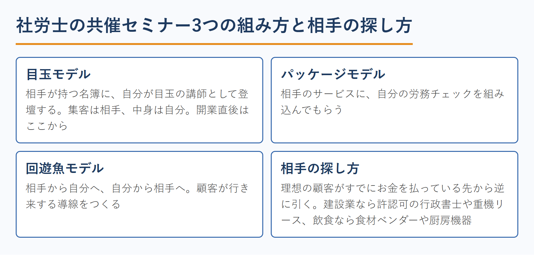 社労士の共催セミナー3つの組み方