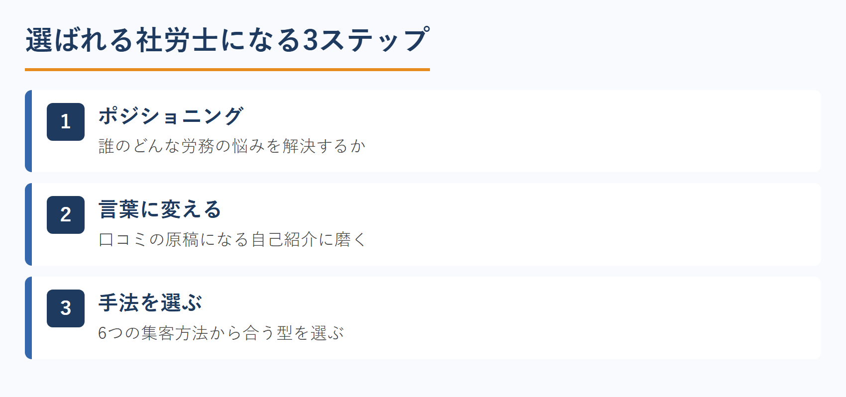 選ばれる社労士になる3ステップ