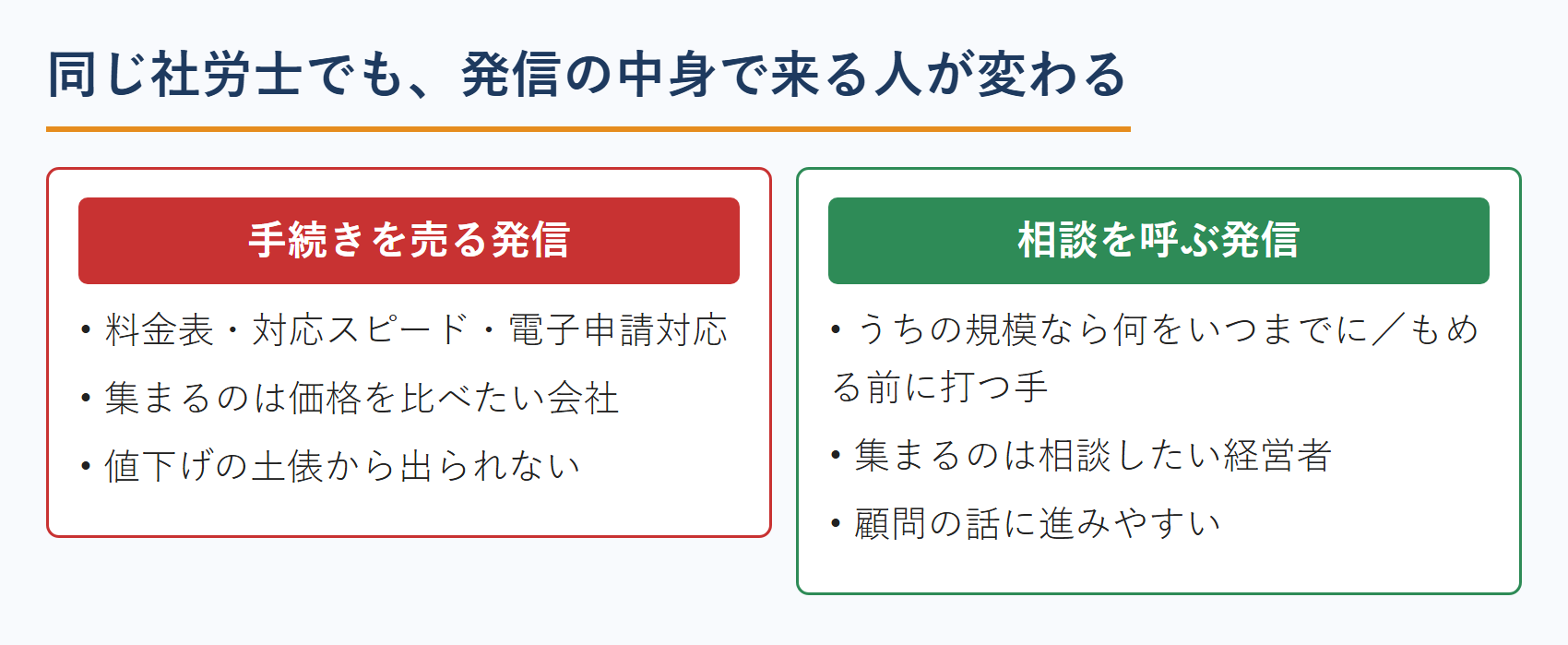 社労士の発信テーマ 手続きを売る発信と相談を呼ぶ発信の違い