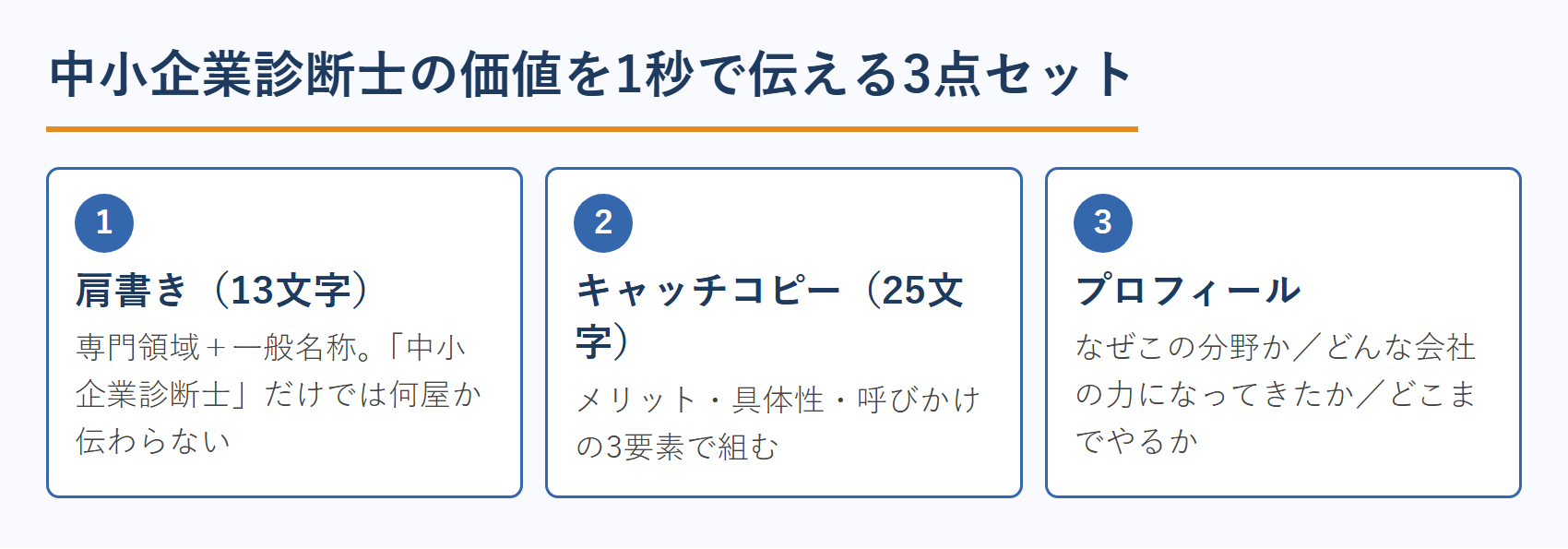 中小企業診断士の価値を伝える3点セット（肩書き・キャッチコピー・プロフィール）
