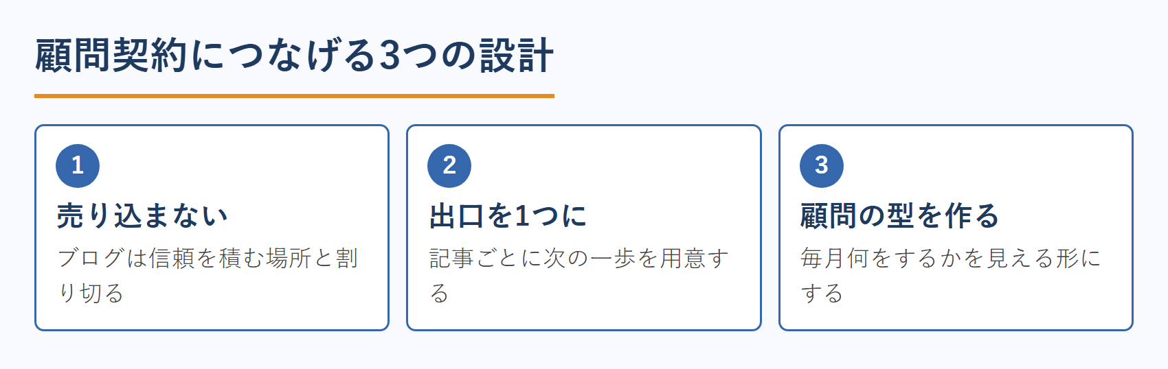 中小企業診断士のブログを顧問契約につなげる3つの設計