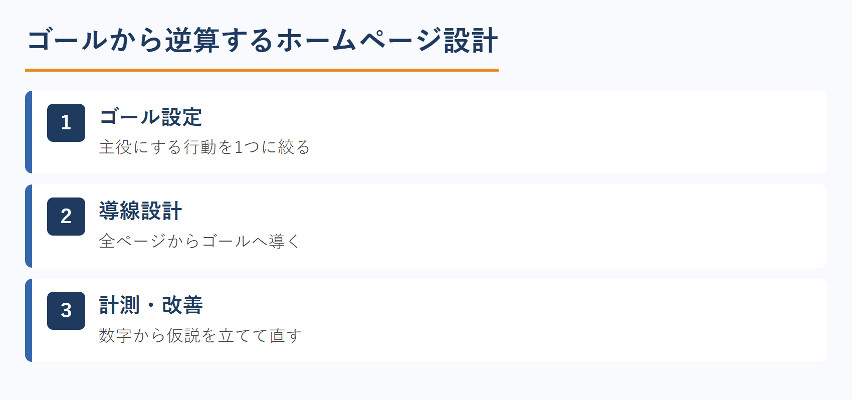 ゴールから逆算するホームページ設計