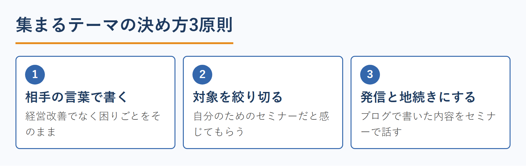 中小企業診断士のセミナーで集まるテーマの決め方3原則
