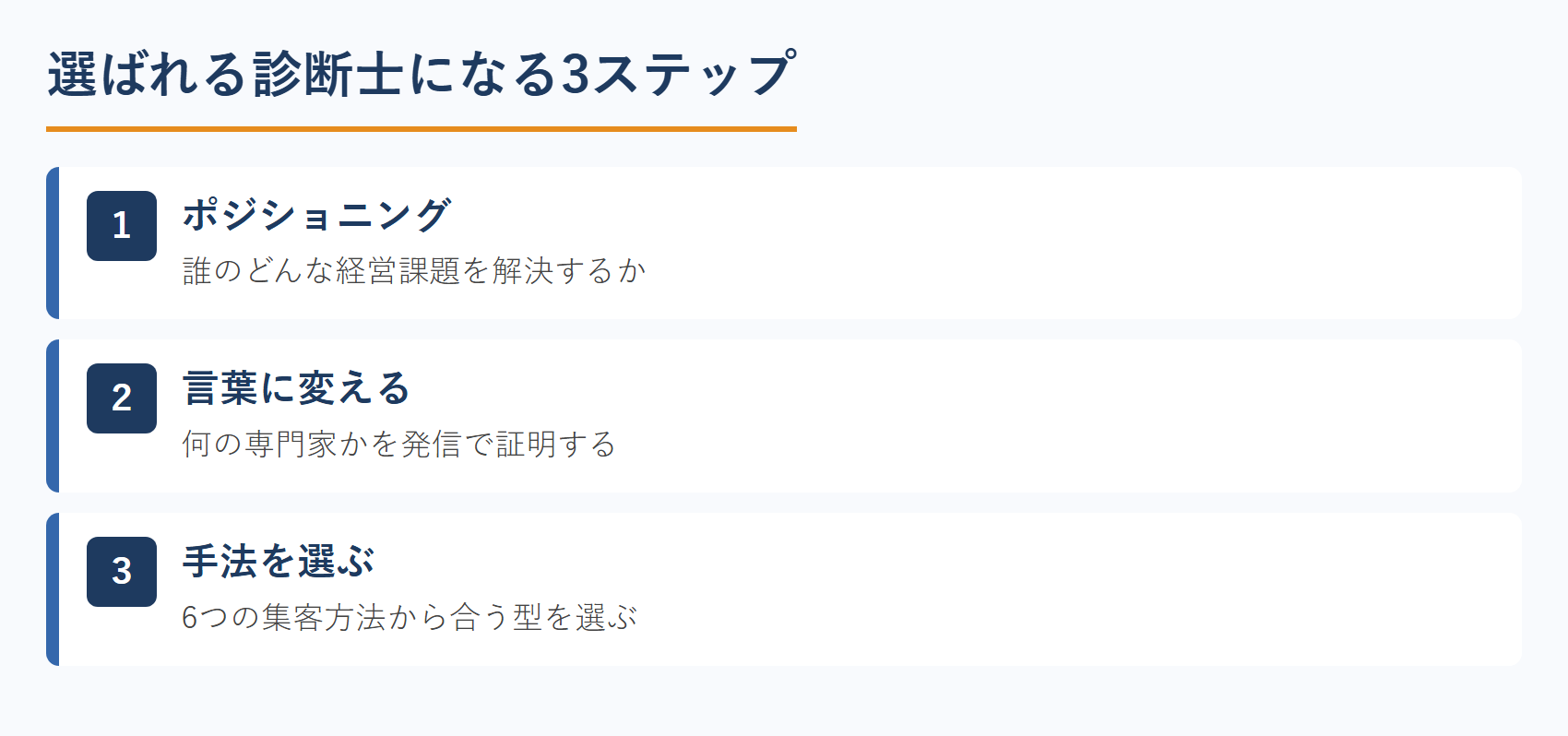 選ばれる中小企業診断士になる3ステップ