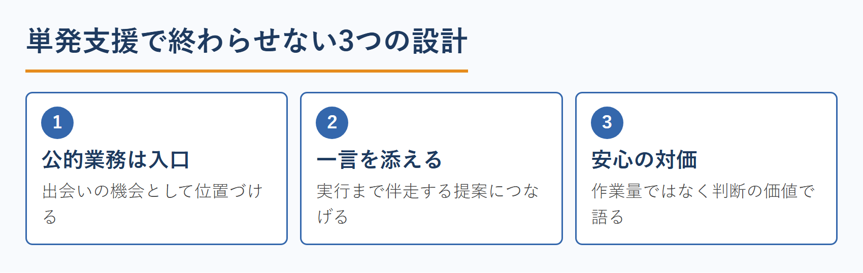 中小企業診断士が単発支援で終わらせない3つの設計