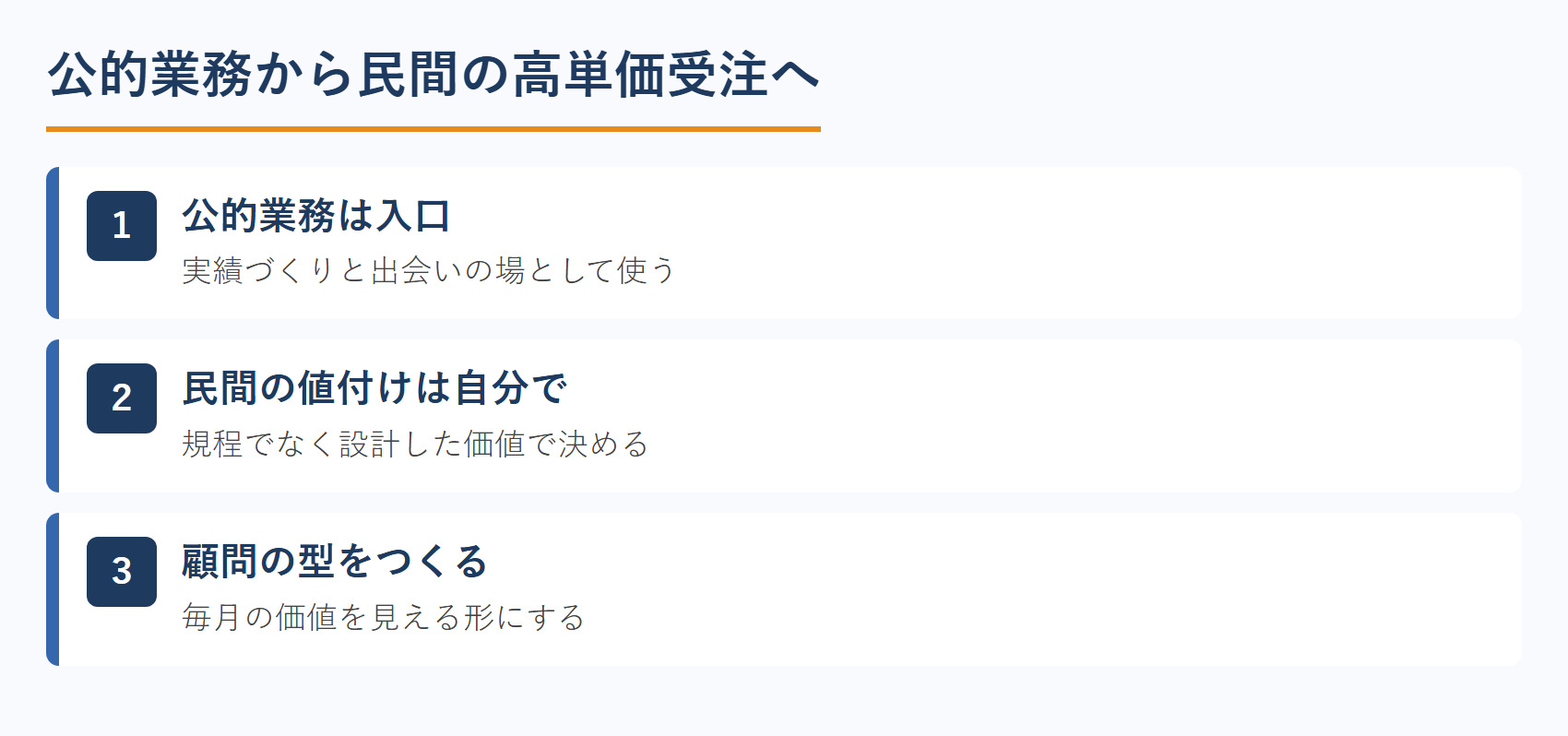 中小企業診断士のWeb集客｜公的業務から民間の高単価受注へ