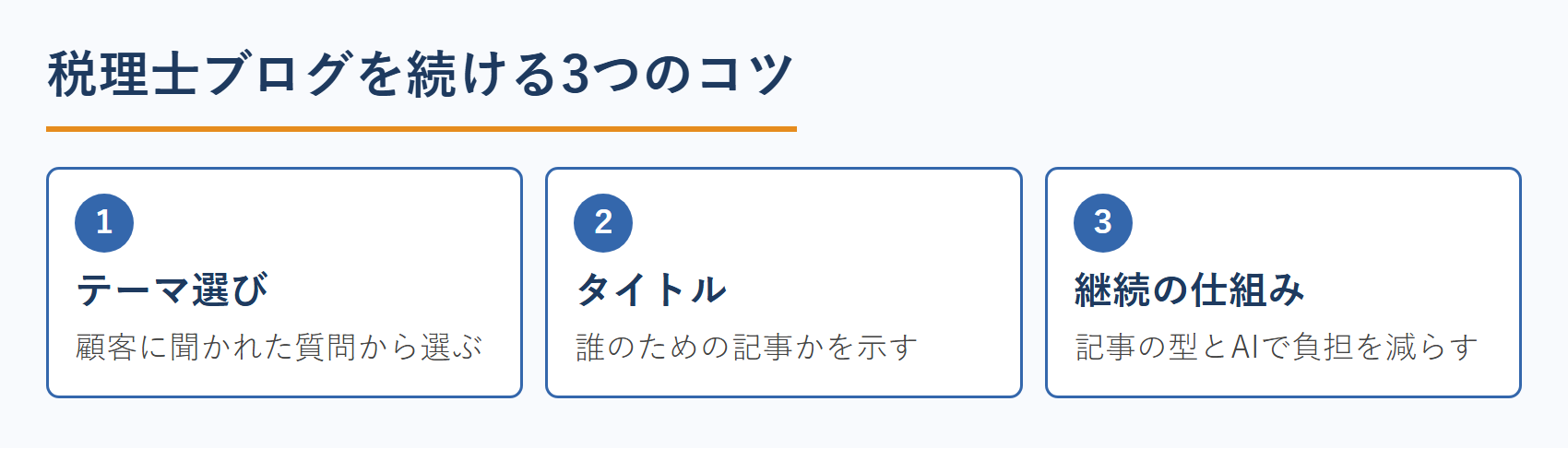 税理士ブログを続ける3つのコツ