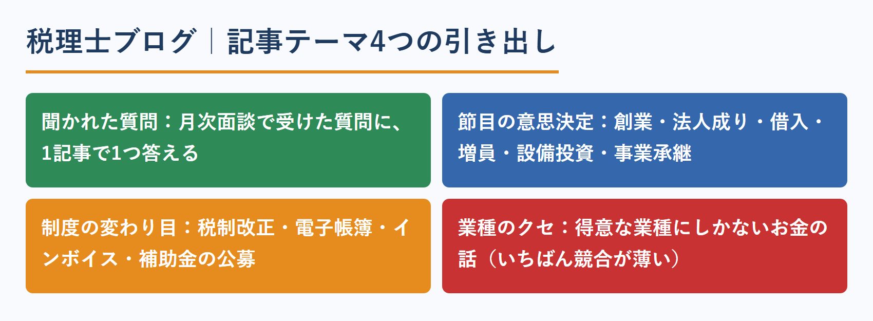 税理士のブログ集客｜記事テーマ4つの引き出し