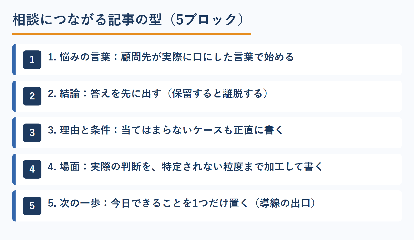 税理士のブログ集客｜相談につながる記事の型5ブロック