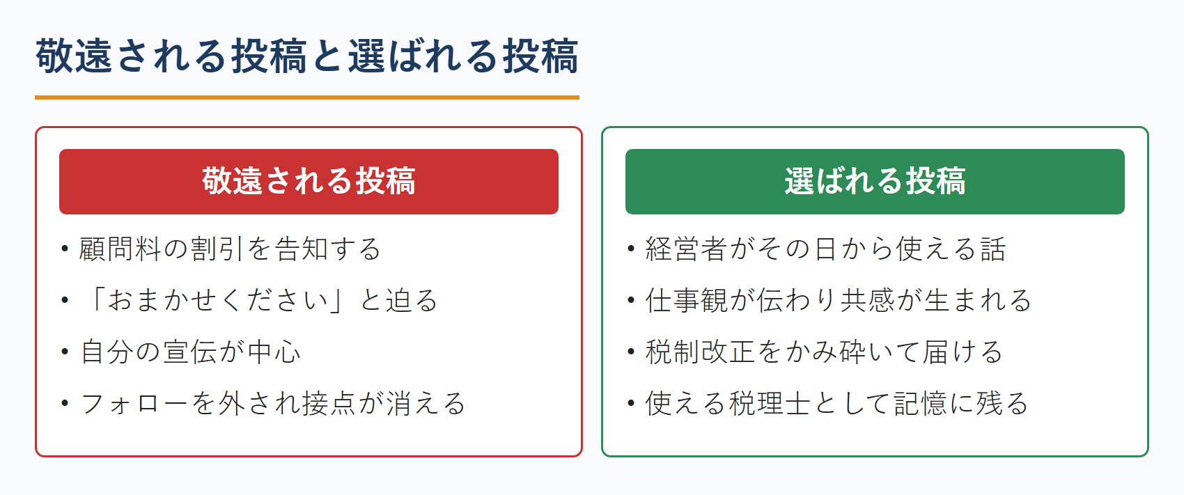 敬遠される投稿と選ばれる投稿