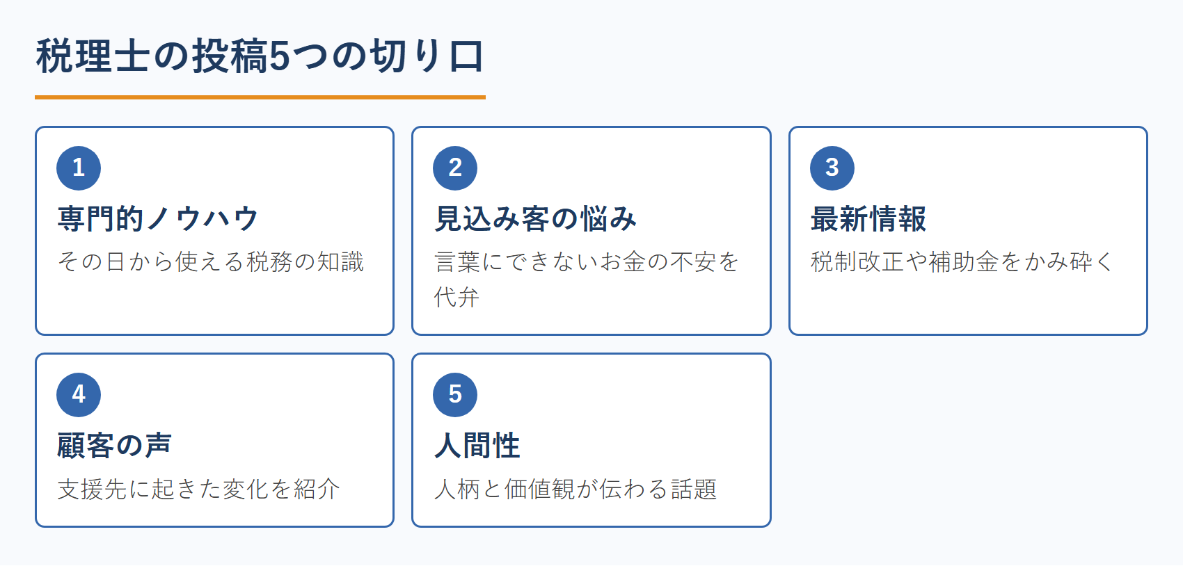 税理士の投稿5つの切り口