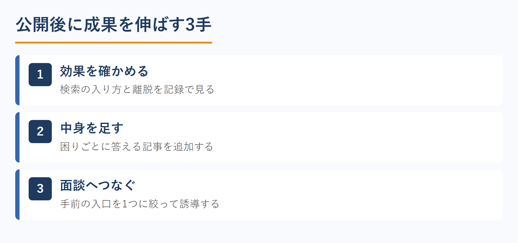 公開後に成果を伸ばす3手