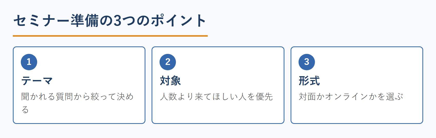 セミナー準備の3つのポイント
