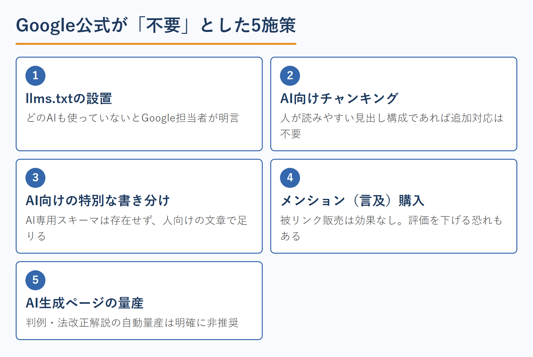 Google公式が「不要」とした5施策