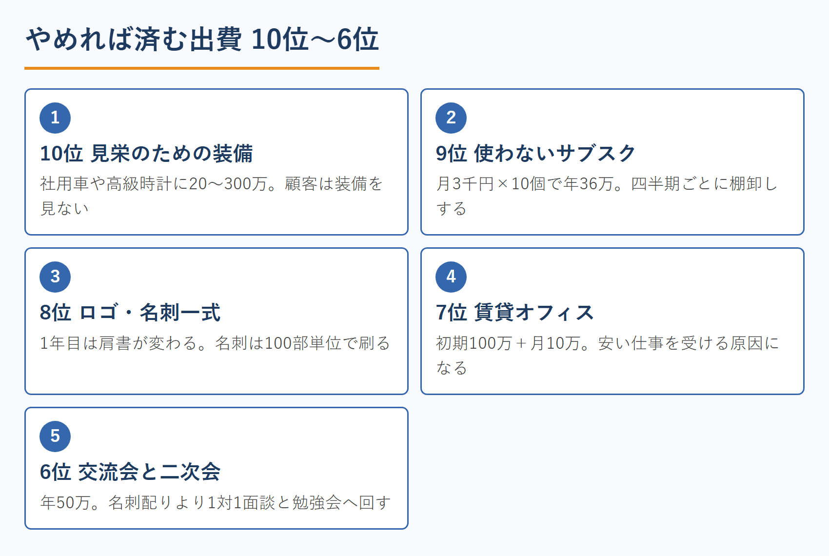 やめれば済む出費 10位〜6位