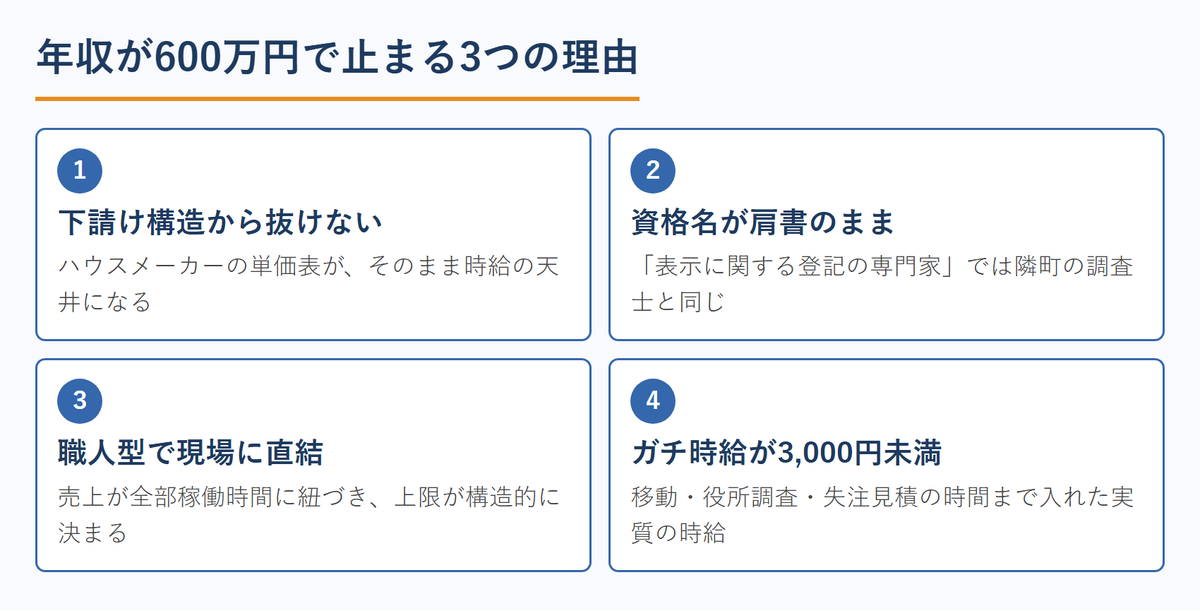 年収が600万円で止まる3つの理由
