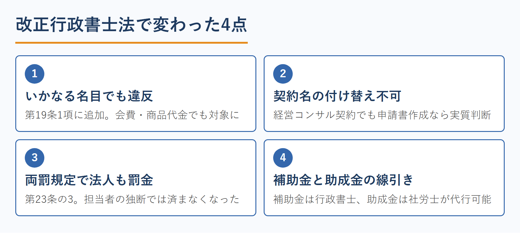 改正行政書士法で変わった4点