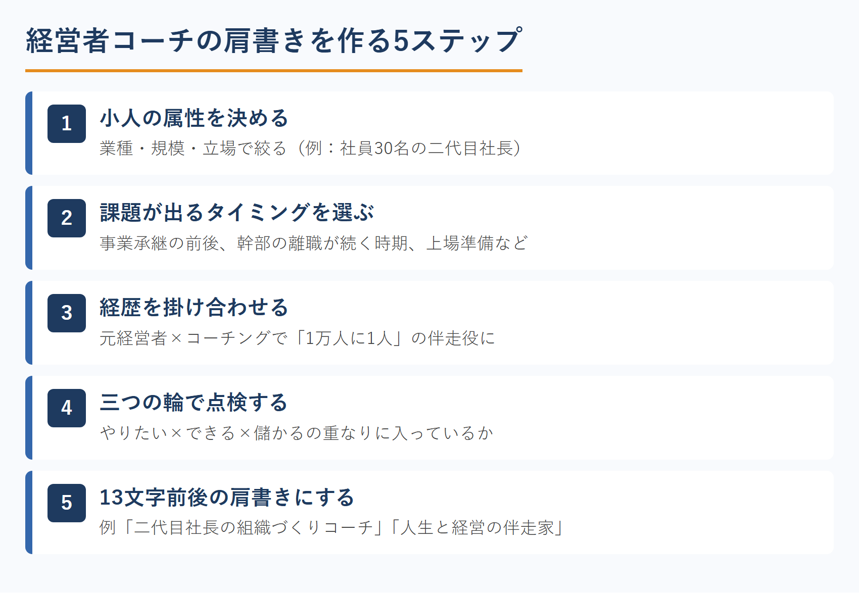 経営者コーチの肩書きを作る5ステップ