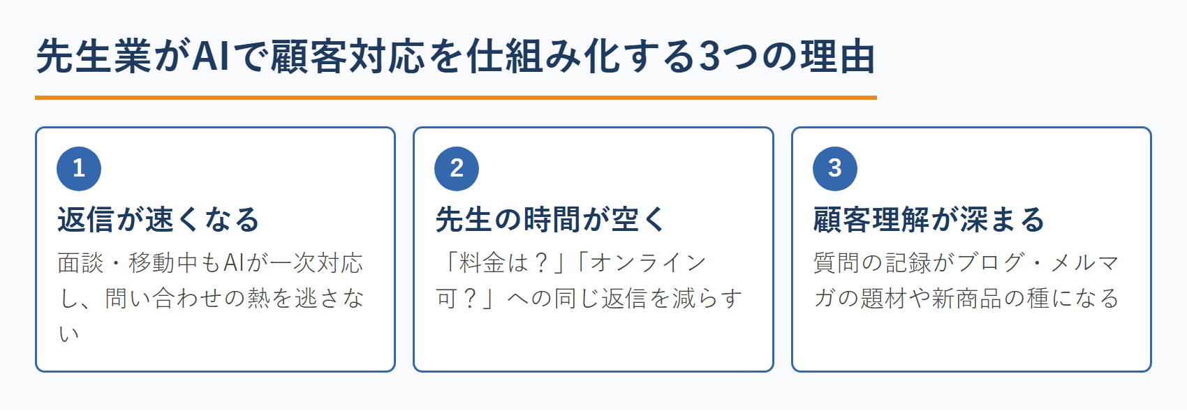先生業がAIで顧客対応を仕組み化する3つの理由