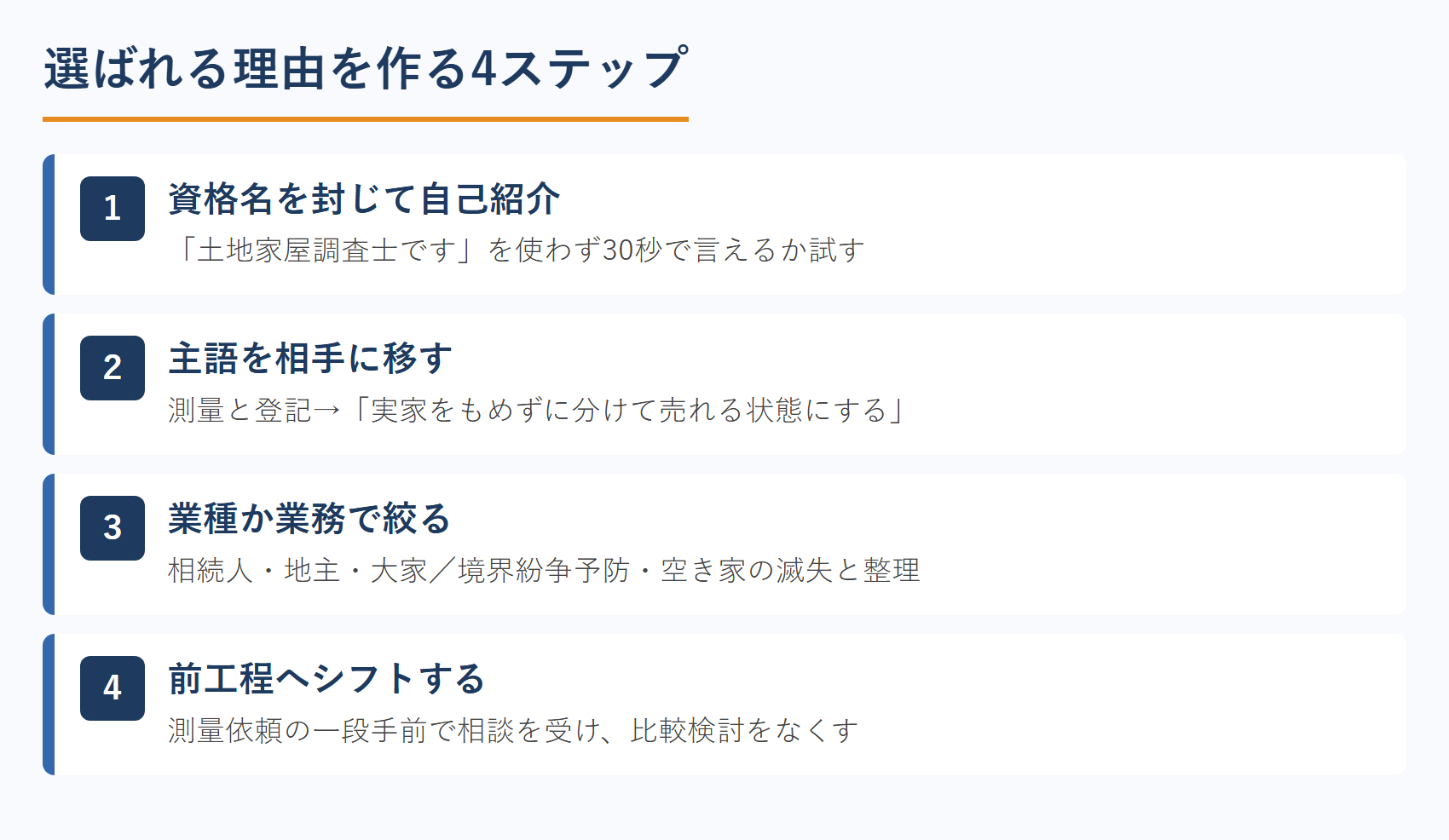 選ばれる理由を作る4ステップ