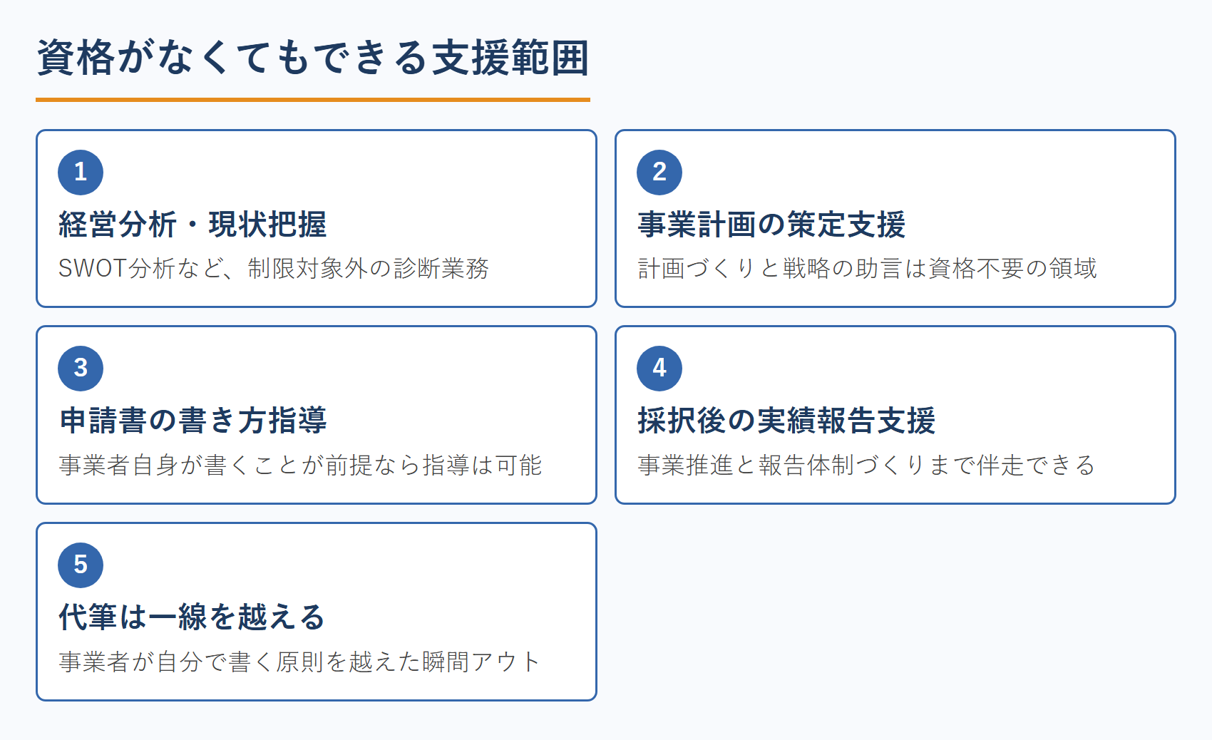 資格がなくてもできる支援範囲