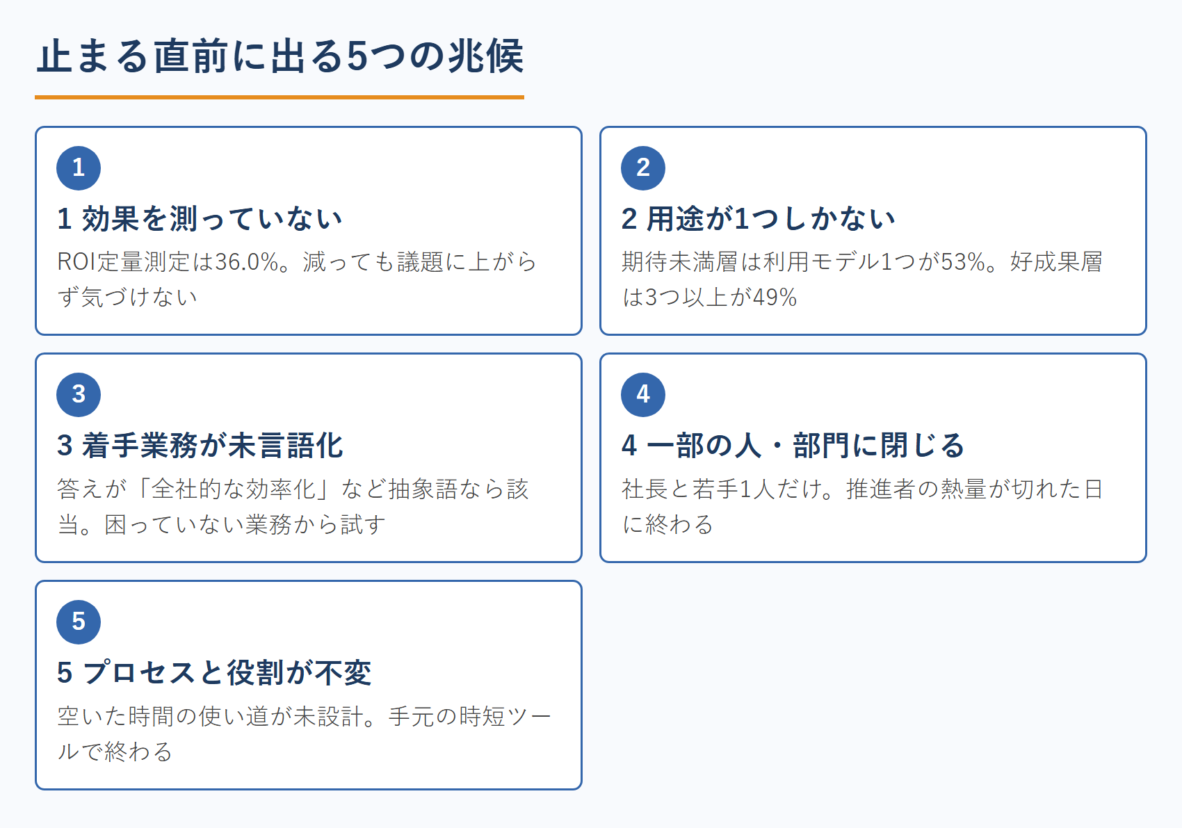 止まる直前に出る5つの兆候
