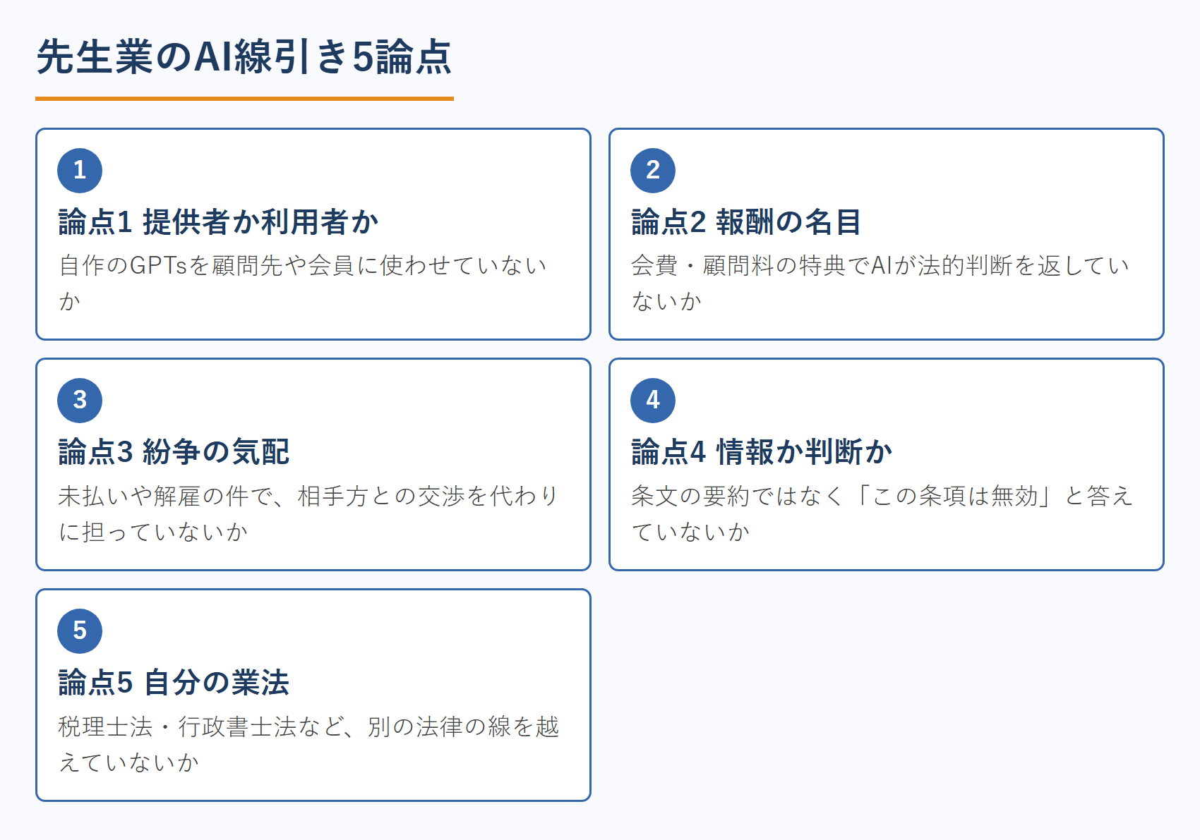 先生業のAI線引き5論点