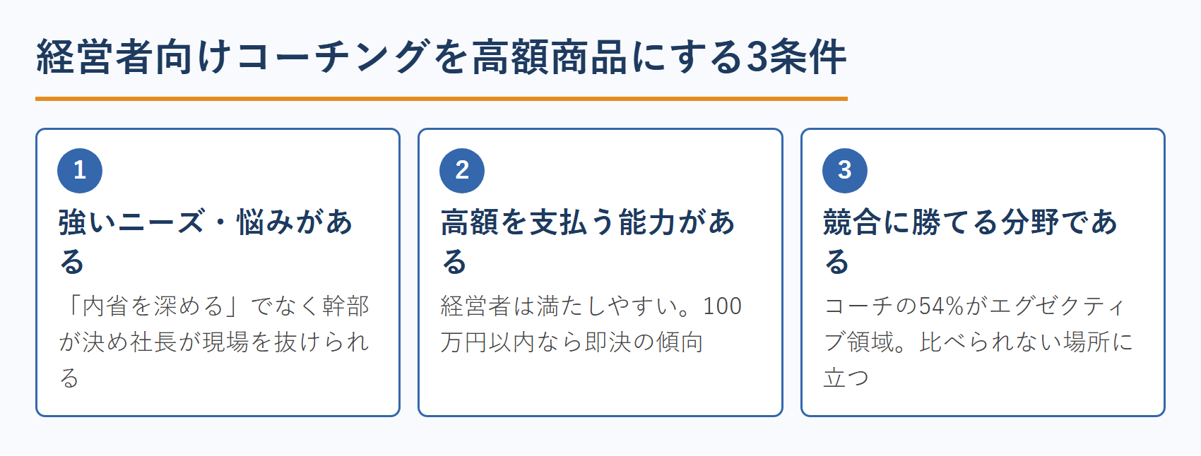 経営者向けコーチングを高額商品にする3条件
