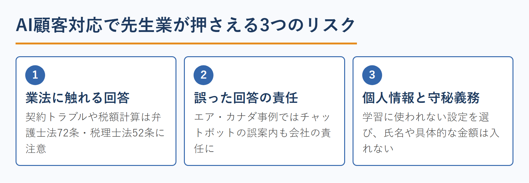 AI顧客対応で先生業が押さえる3つのリスク