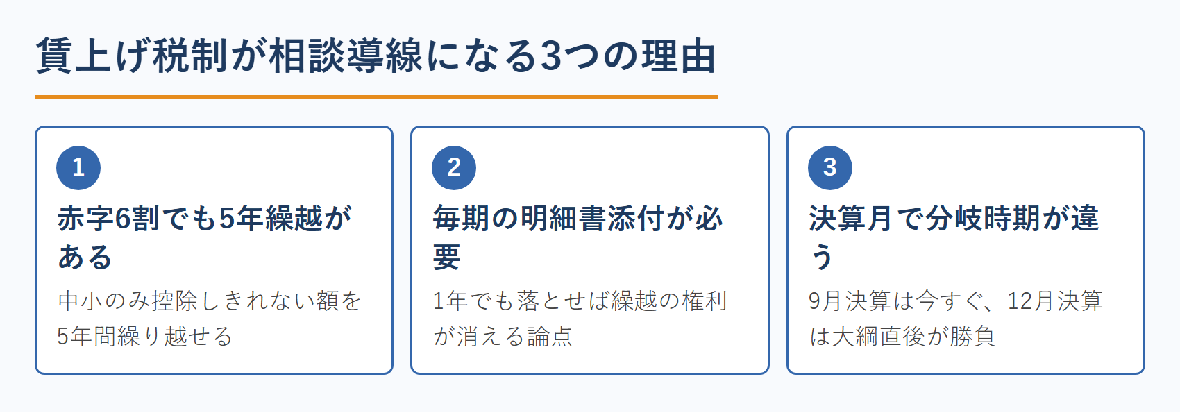 賃上げ税制が相談導線になる3つの理由