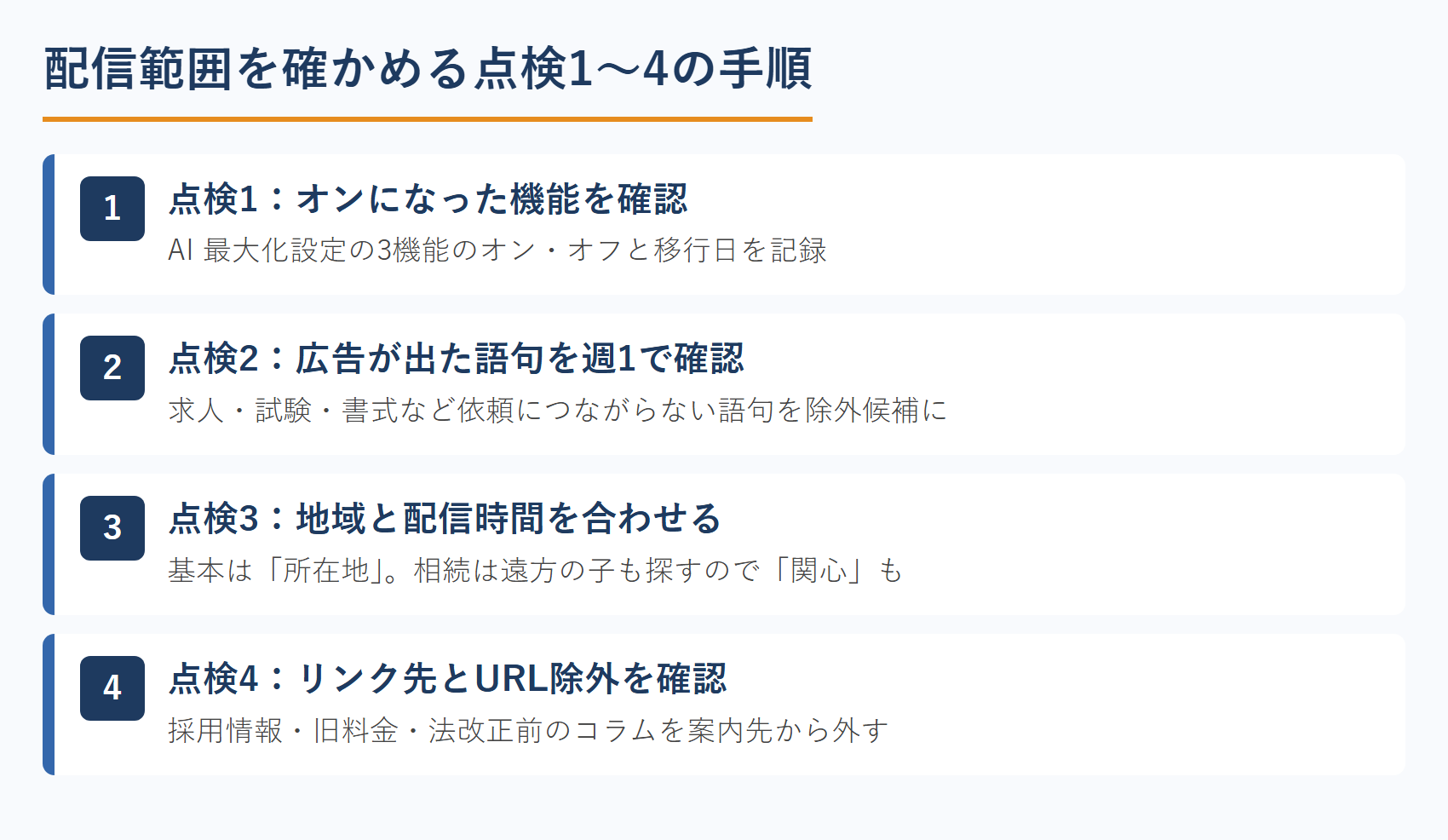 配信範囲を確かめる点検1〜4の手順