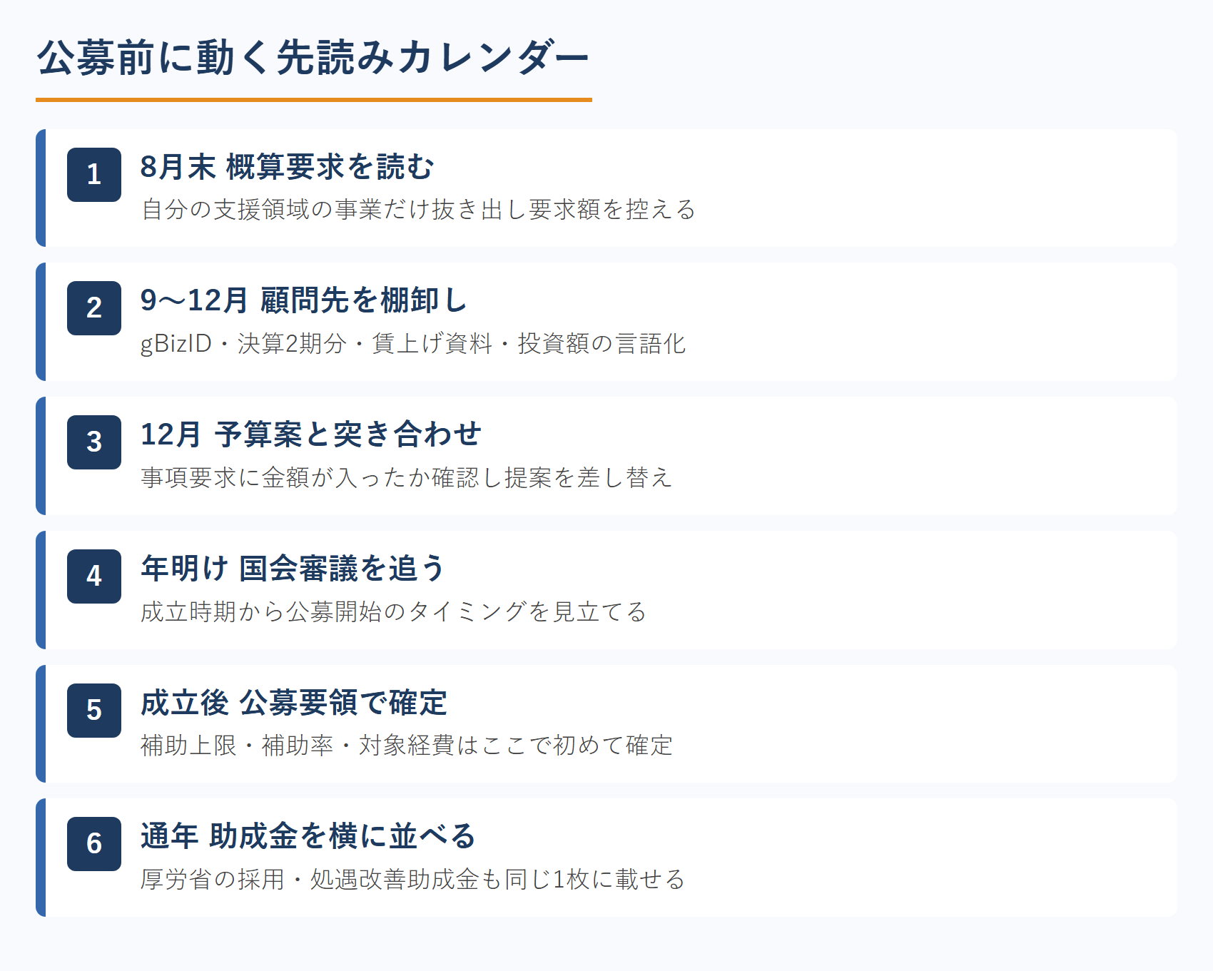 公募前に動く先読みカレンダー