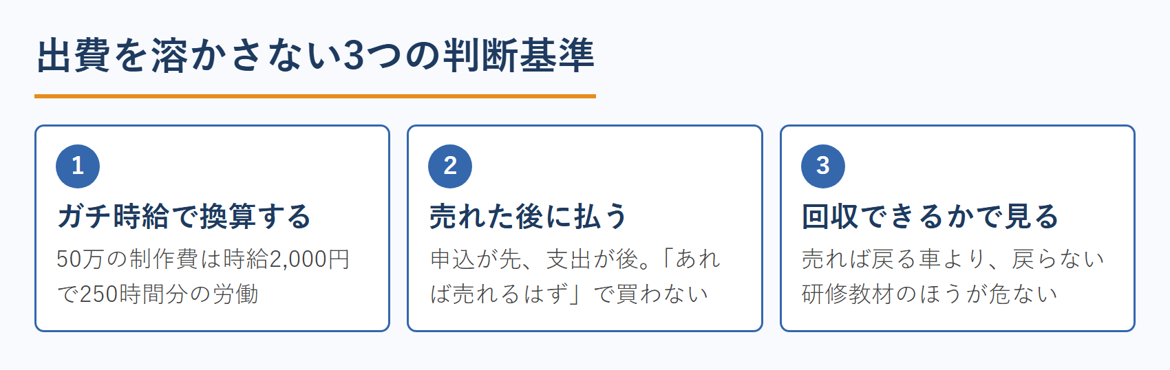 出費を溶かさない3つの判断基準