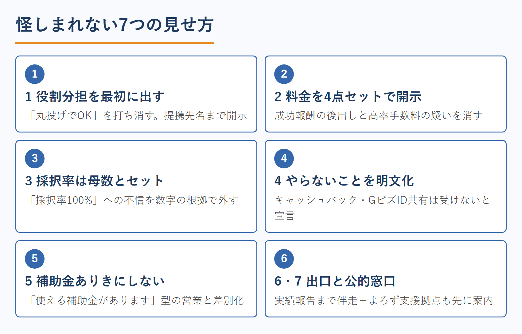 怪しまれない7つの見せ方