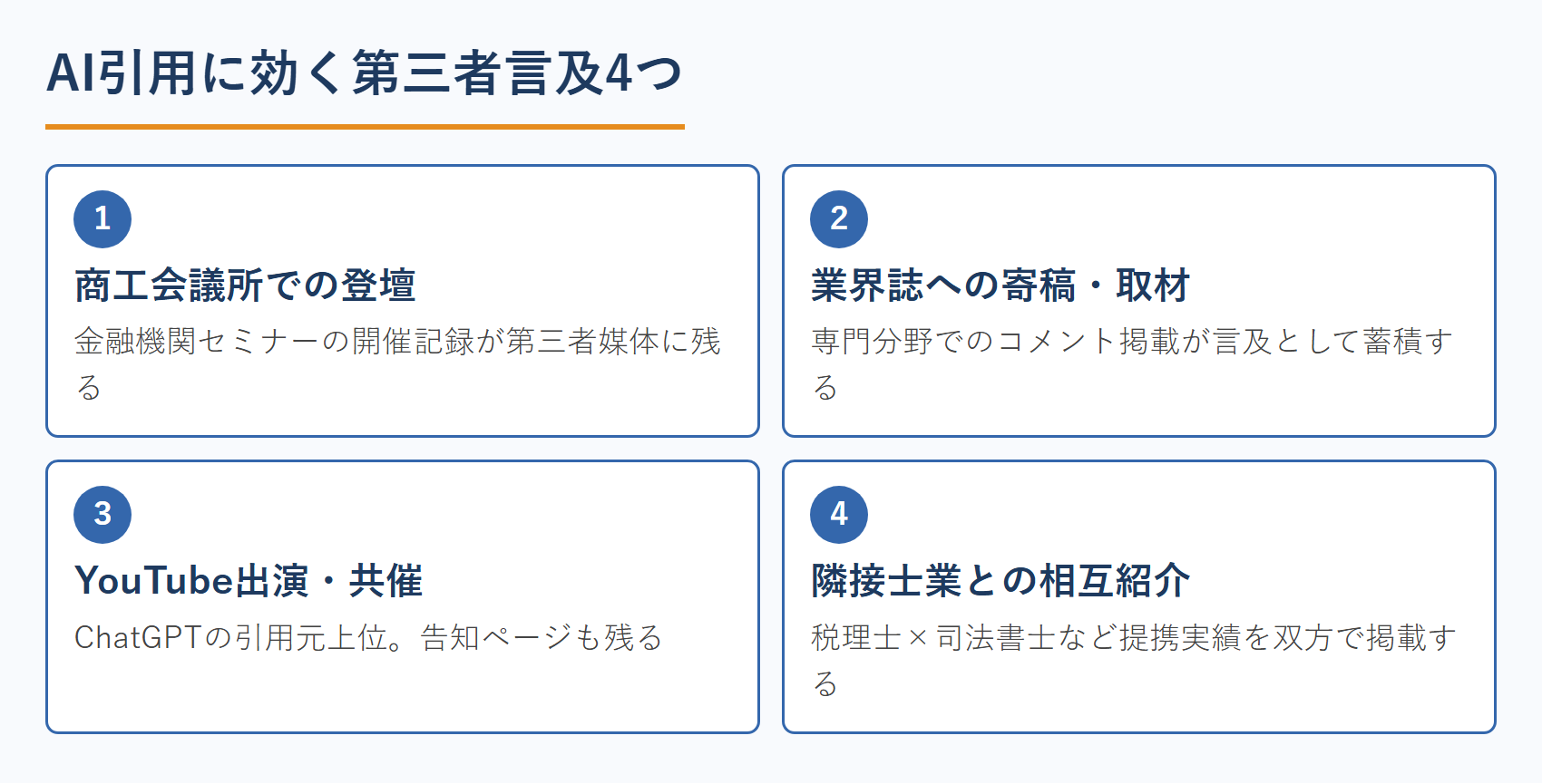 AI引用に効く第三者言及4つ
