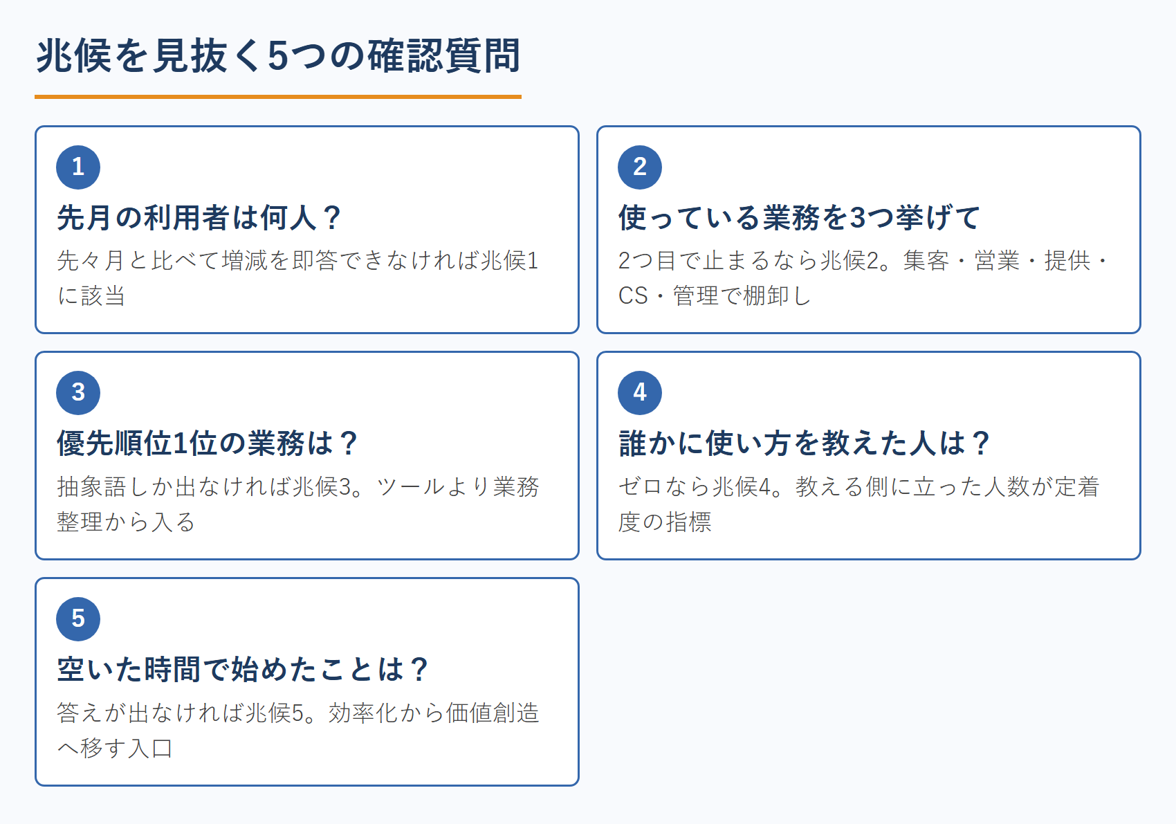 兆候を見抜く5つの確認質問