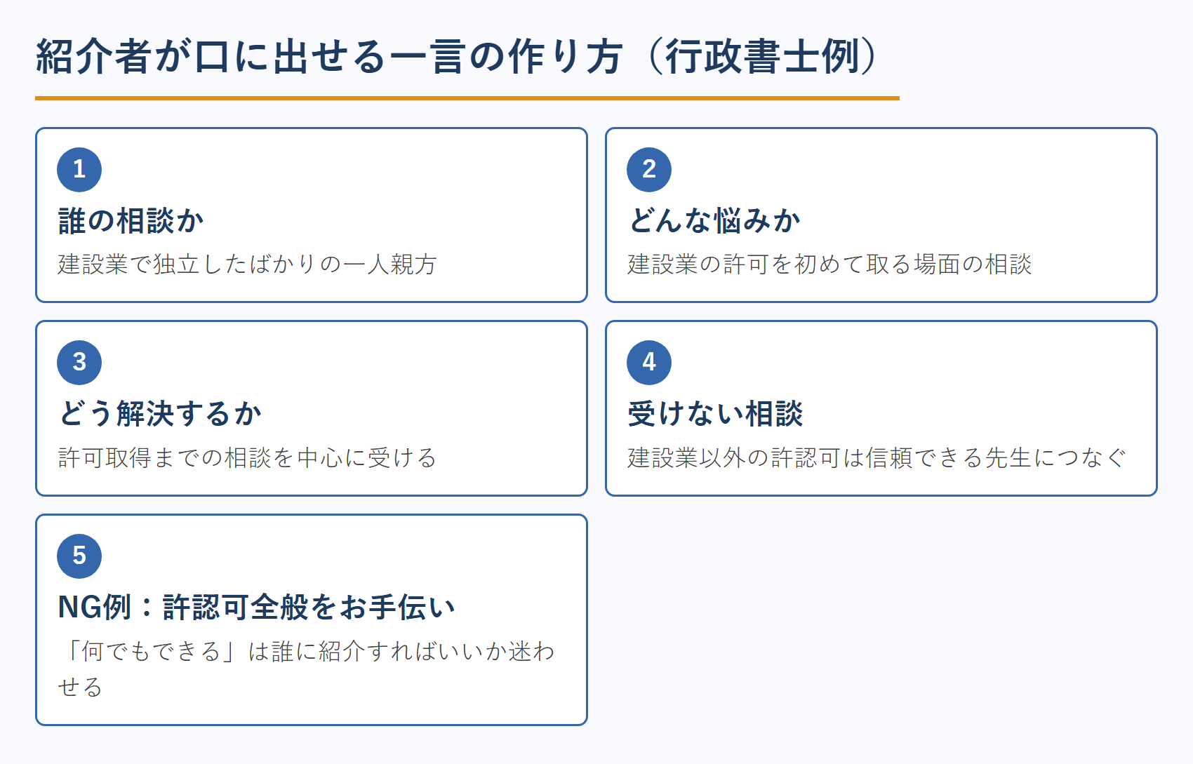紹介者が口に出せる一言の作り方(行政書士例)