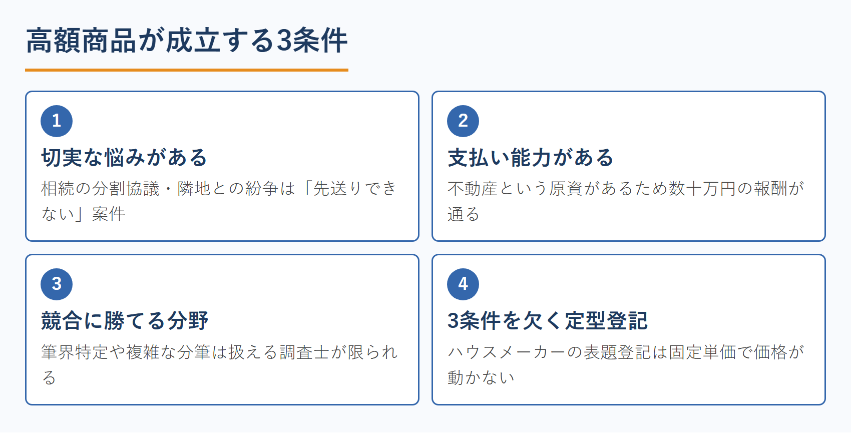 高額商品が成立する3条件
