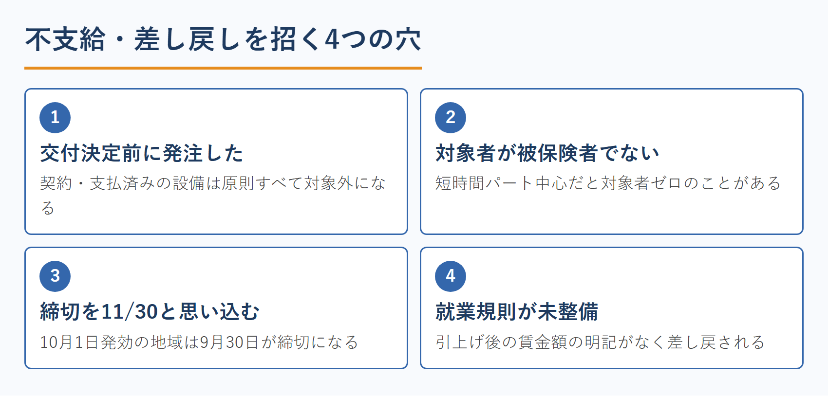 不支給・差し戻しを招く4つの穴