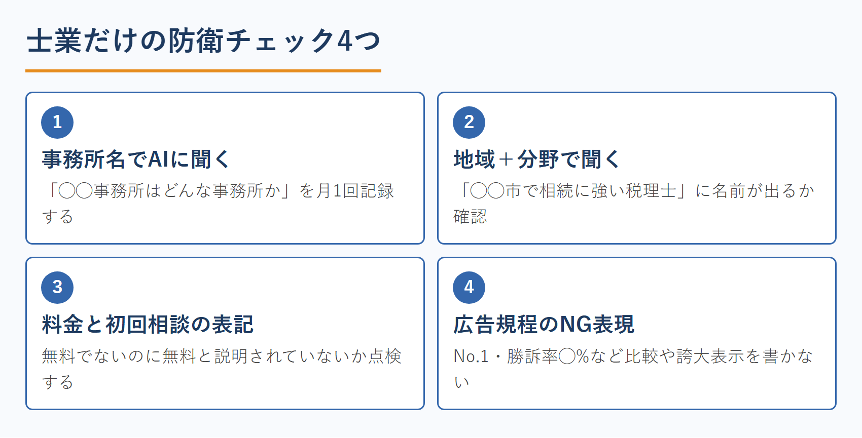 士業だけの防衛チェック4つ